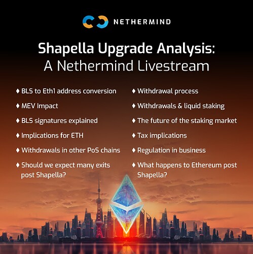 Nethermind - Shapella Topics to Analyze